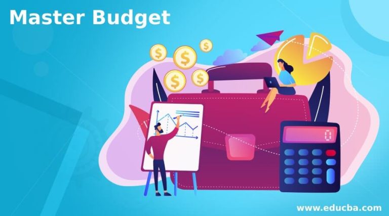 Master Budget A Comprehensive Financial Plan