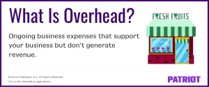 Overhead Budget A Comprehensive Guide